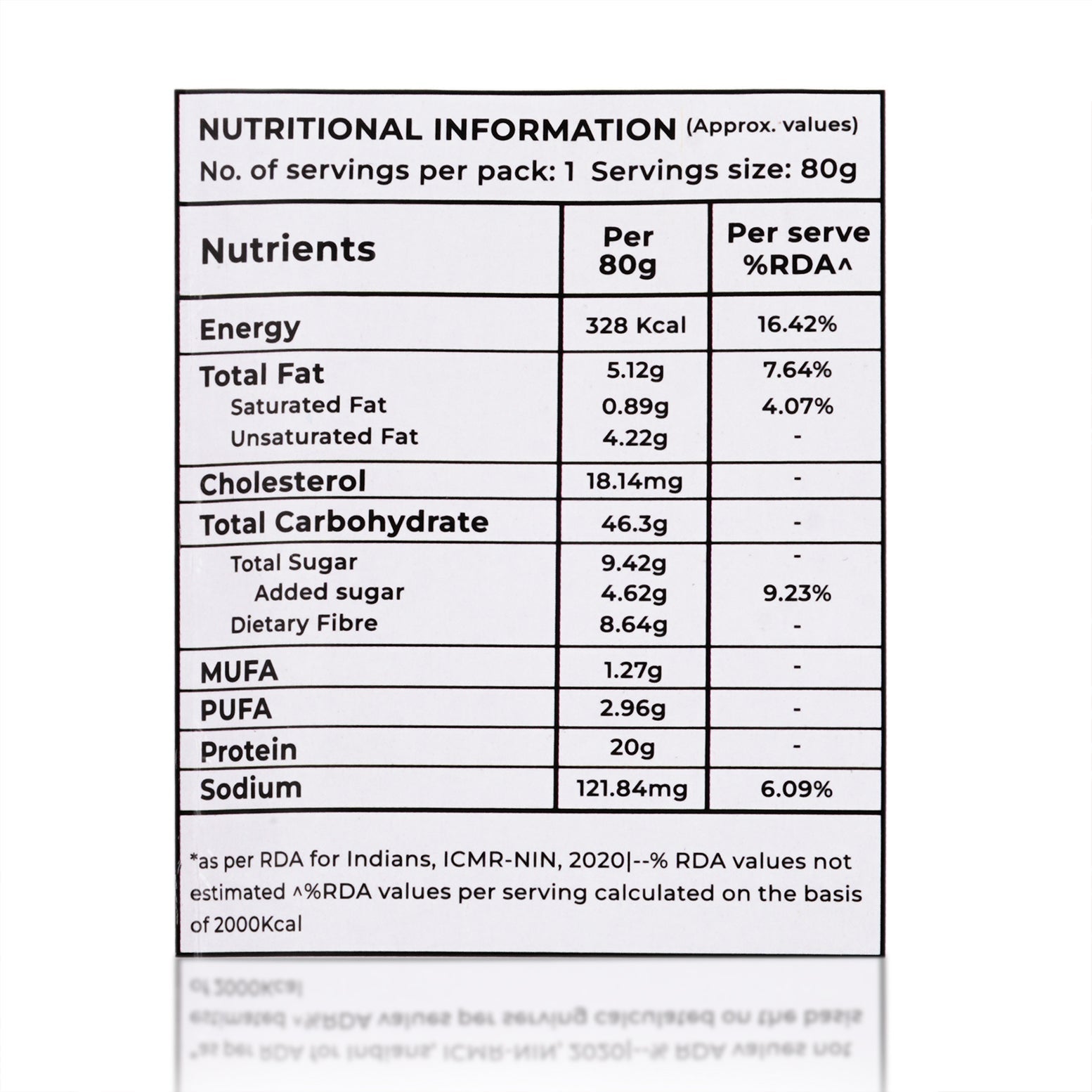 Cinnamon Roll Oats nutritional information| best oats in the market| oats for recipe