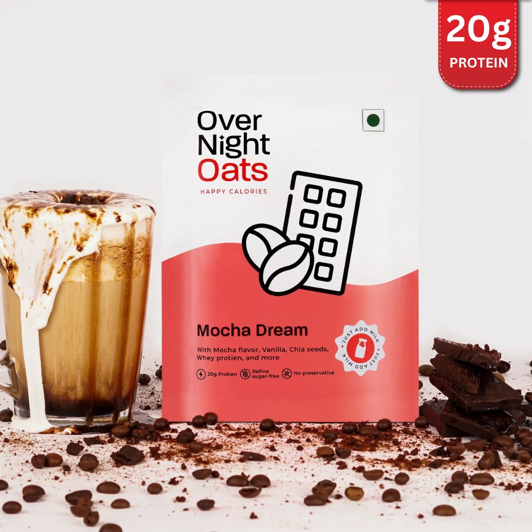 Mocha Dream 2-Single Serve Pouches (20g+ protein per serve)
