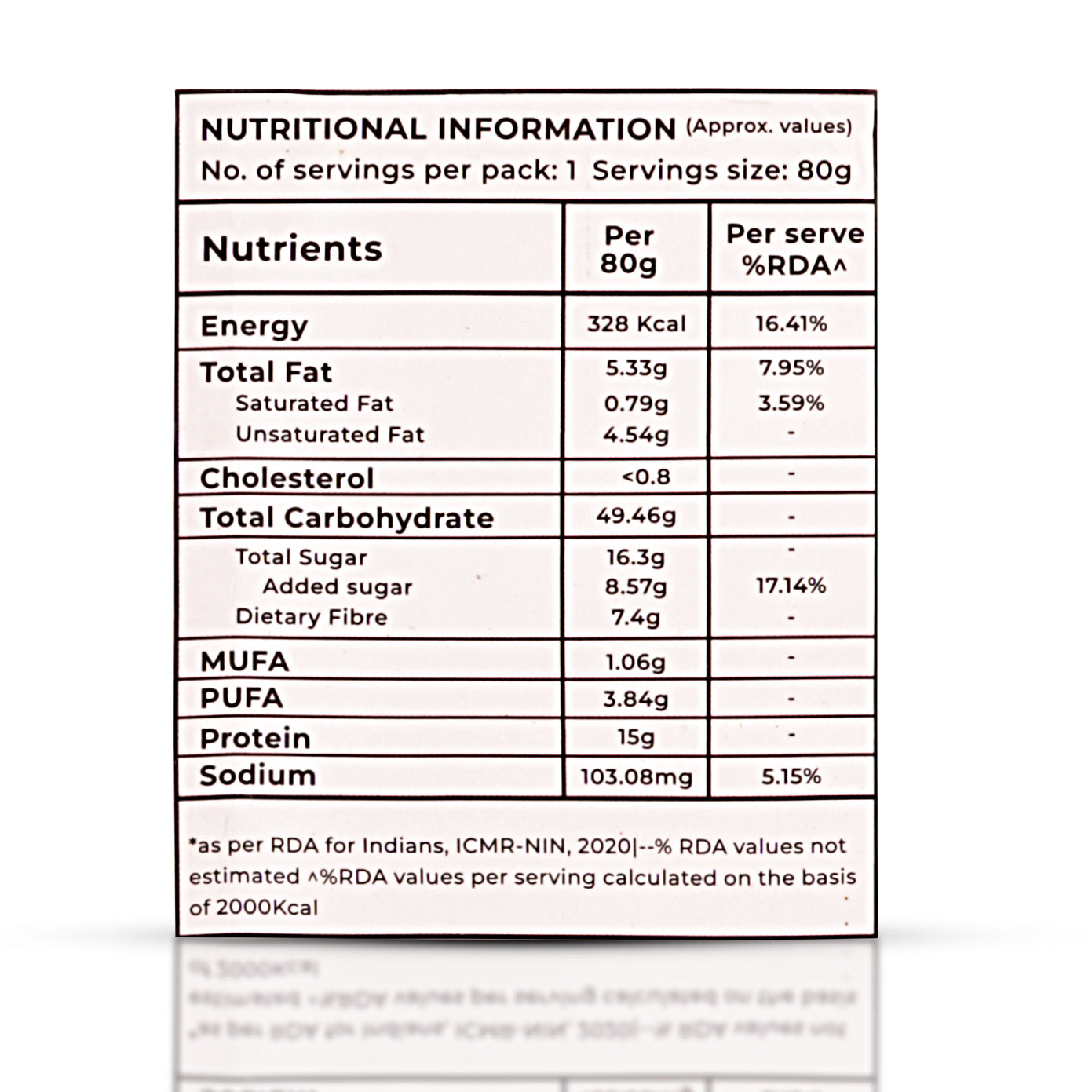 Mixed Berries Crème 2-Single Serve Pouches (15g+ protein per serve)
