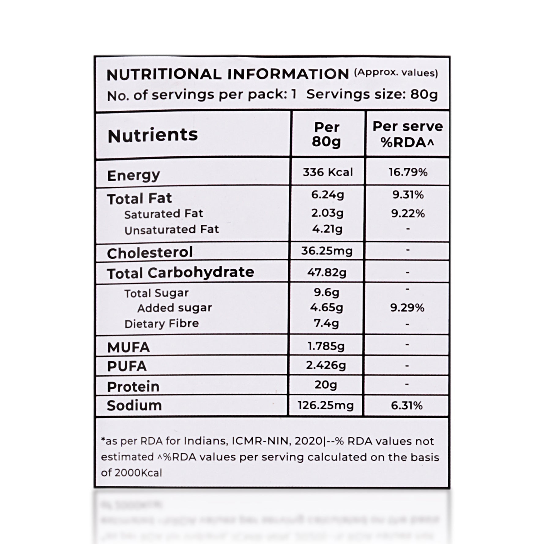 Mocha Dream 2-Single Serve Pouches (20g+ protein per serve)