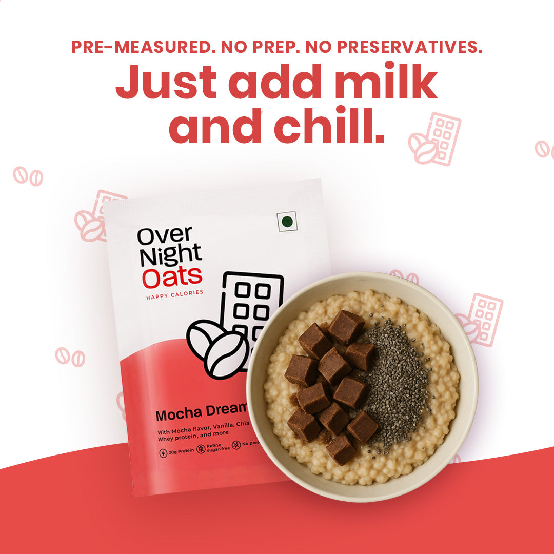 Mocha Dream 2-Single Serve Pouches (20g+ protein per serve)