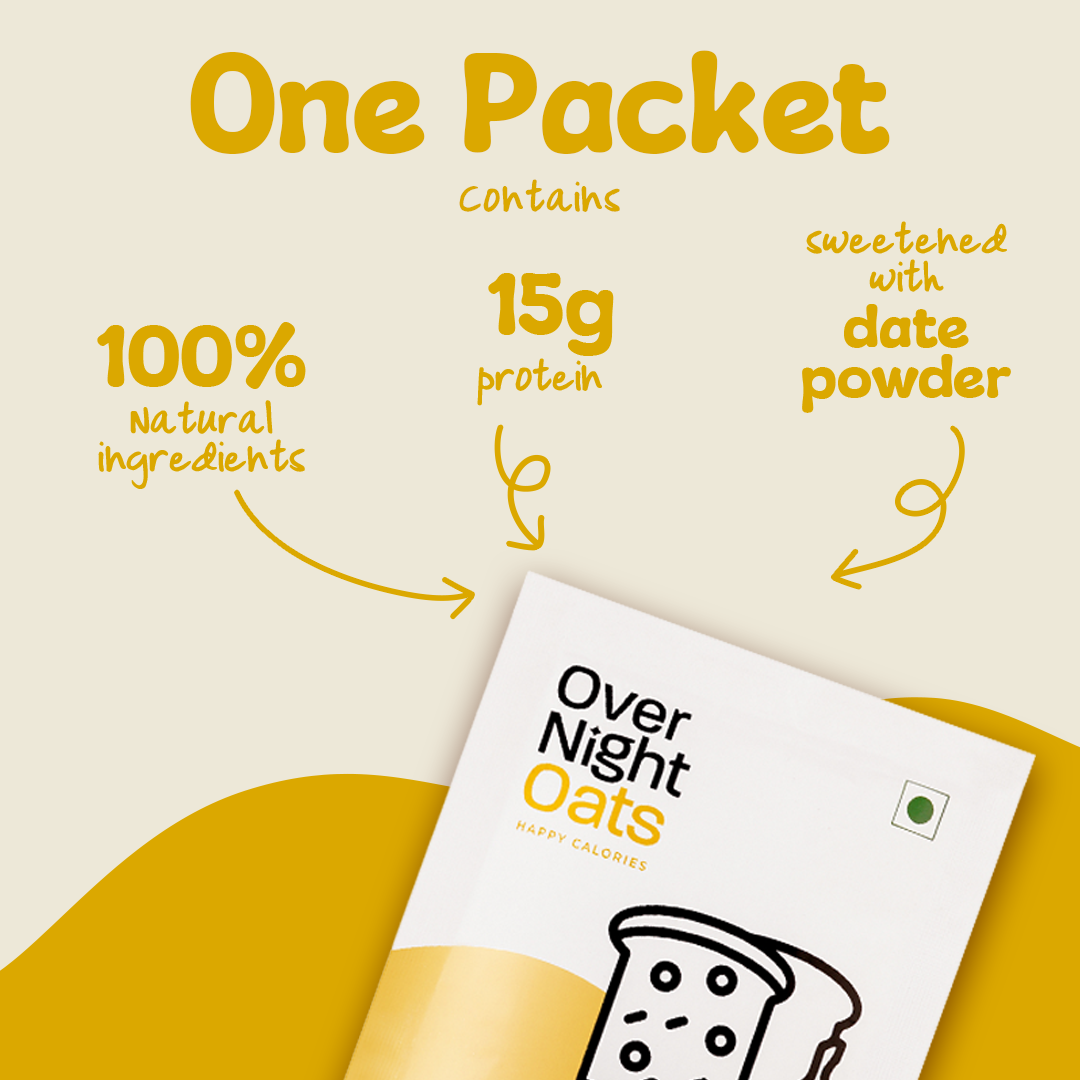 Banana Cake 2-Single Serve Pouches (20g+ protein per serve)
