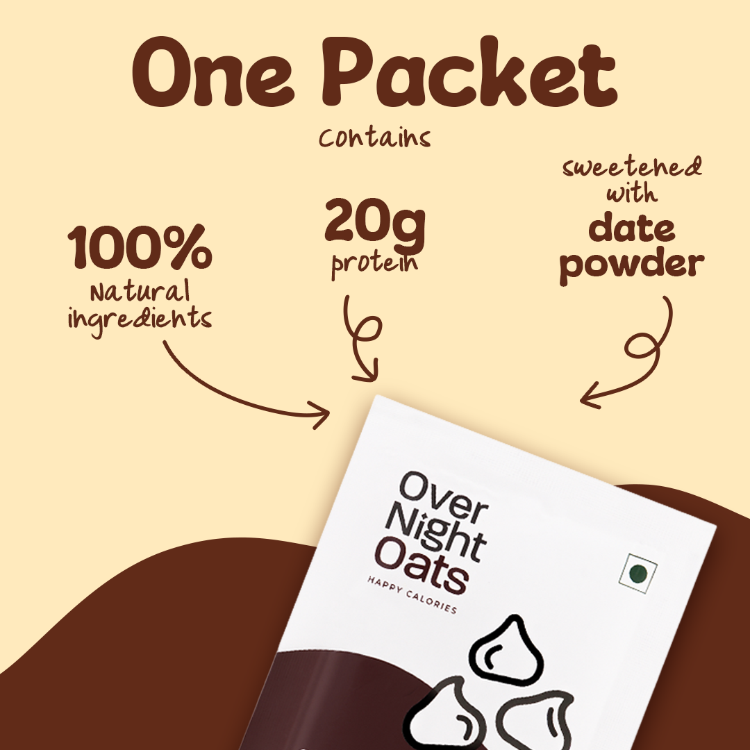 Chocolate Chip 2-Single Serve Pouches (20g+ protein per serve)