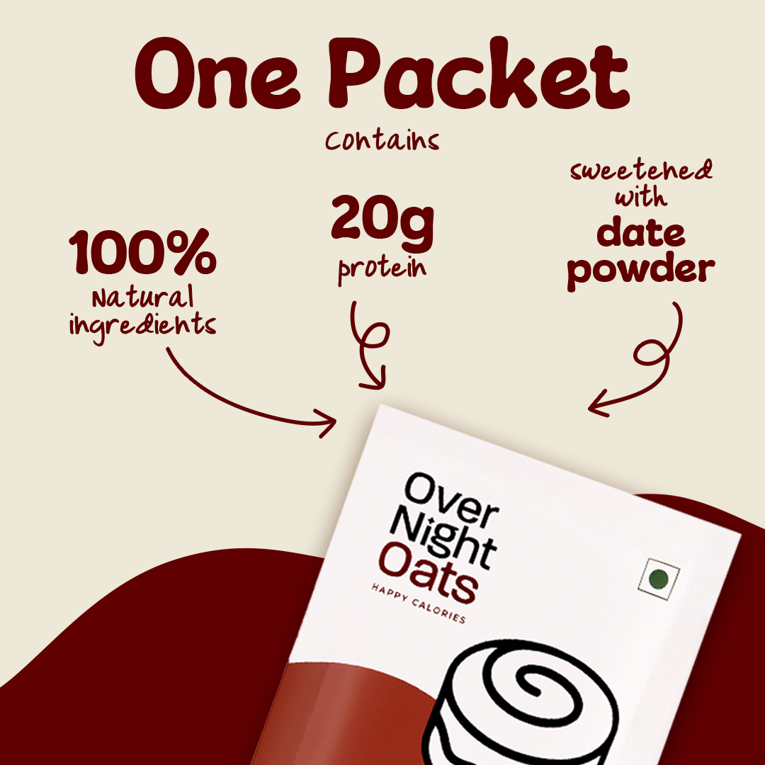 Cinnamon Roll 2-Single Serve Pouches (20g+ protein per serve)