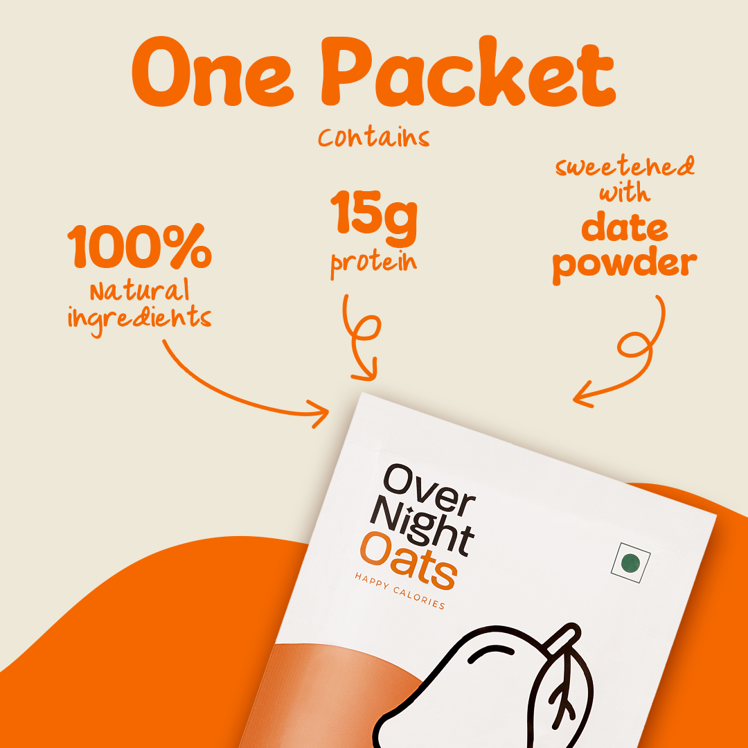 Mango Custard 2-Single Serve Pouches (15g+ protein per serve)