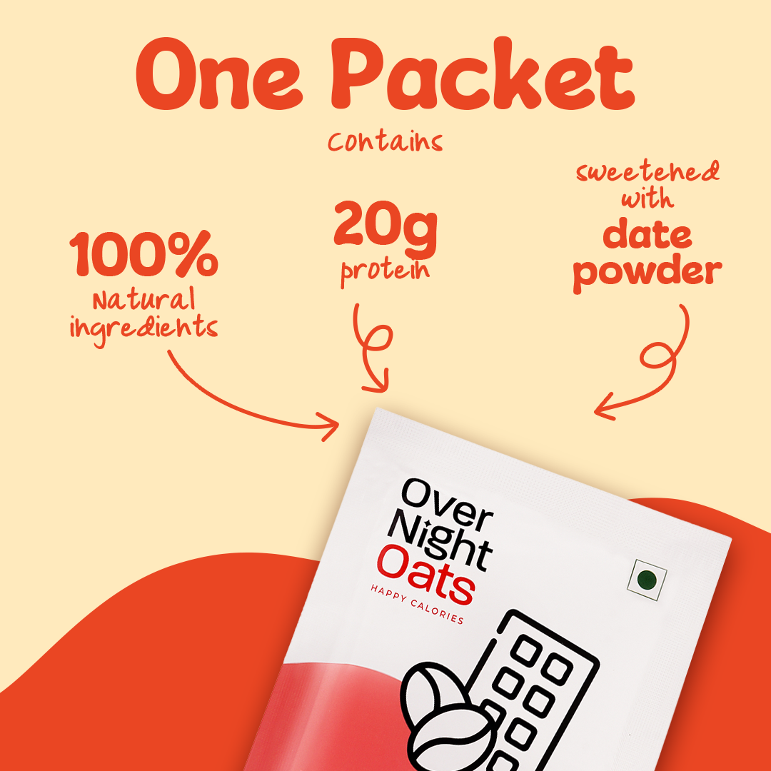 Mocha Dream 2-Single Serve Pouches (20g+ protein per serve)