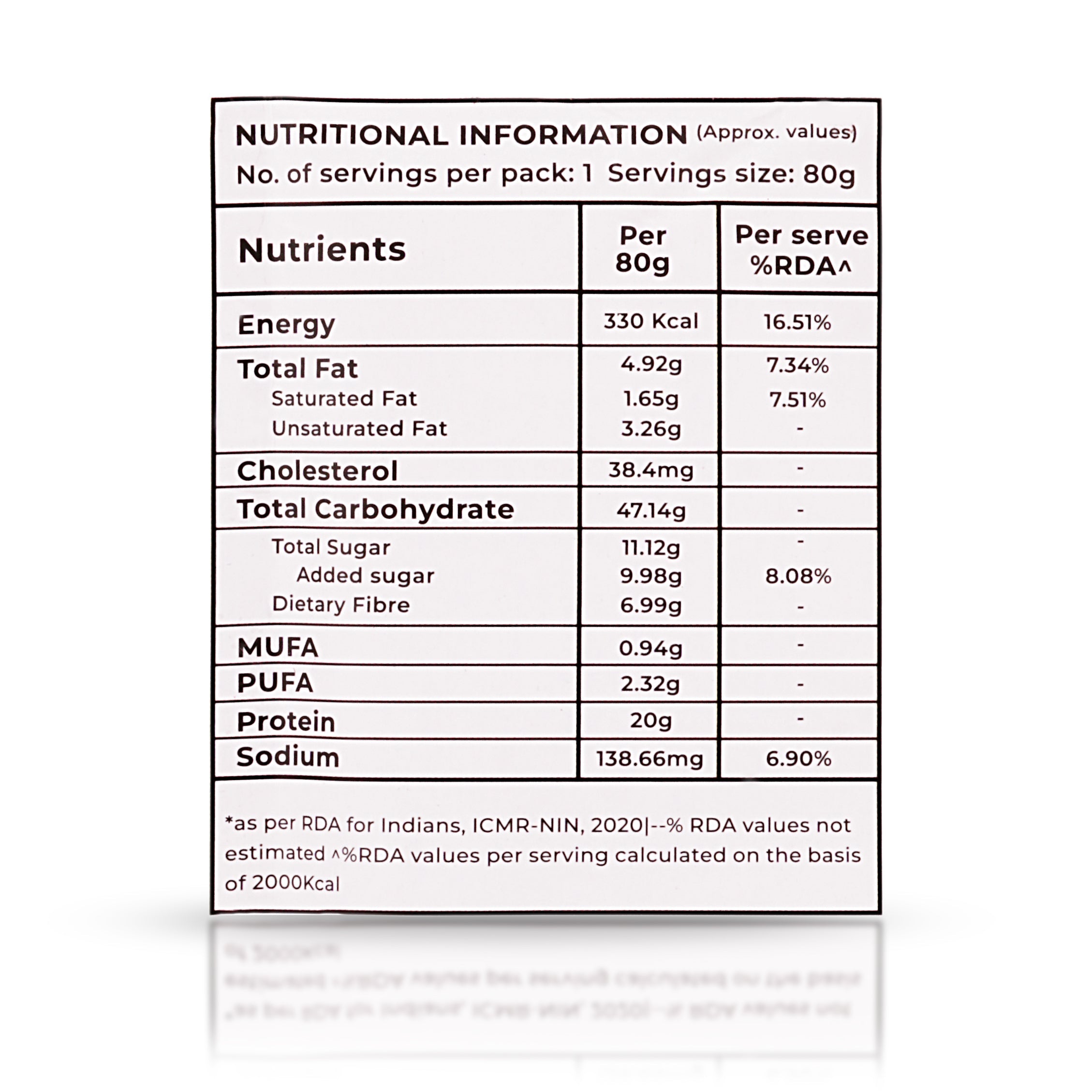 Chocolate Chip 2-Single Serve Pouches (20g+ protein per serve)
